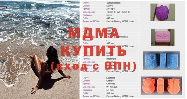хмурый Абаза
